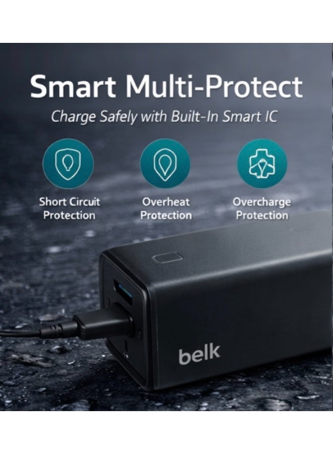 Belk 20000mAh Power Bank PD 65W Fast Charging, Laptop & Phone Compatible, Intelligent Integrated Circuit Protection - Image 3